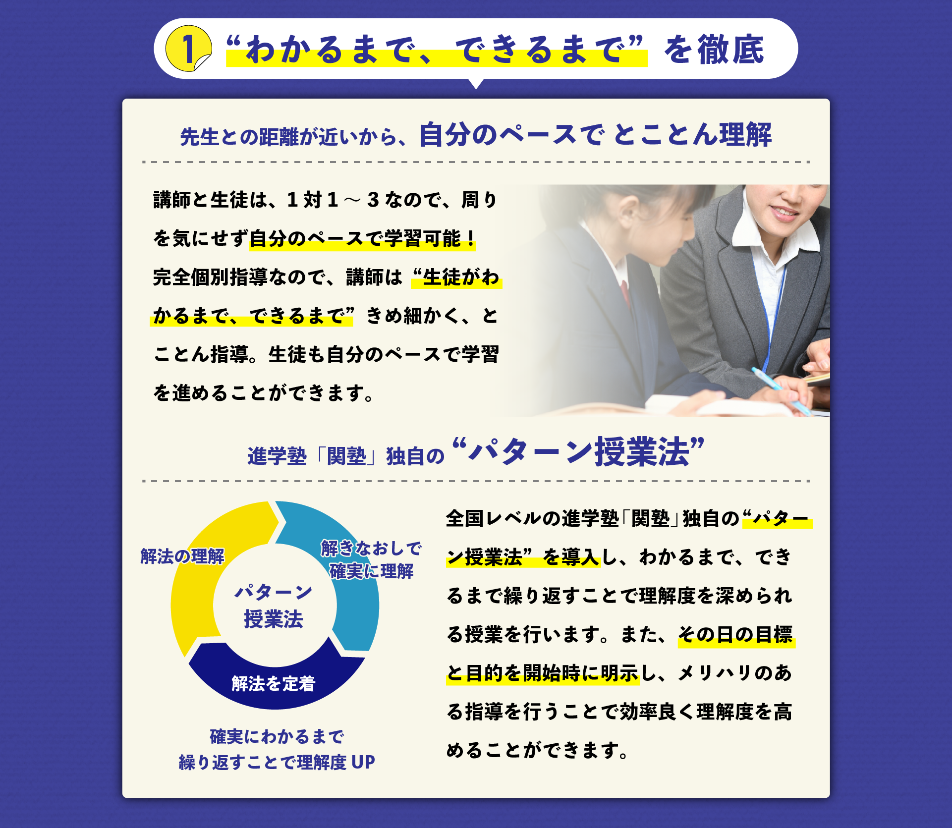 “わかるまで、できるまで”を徹底