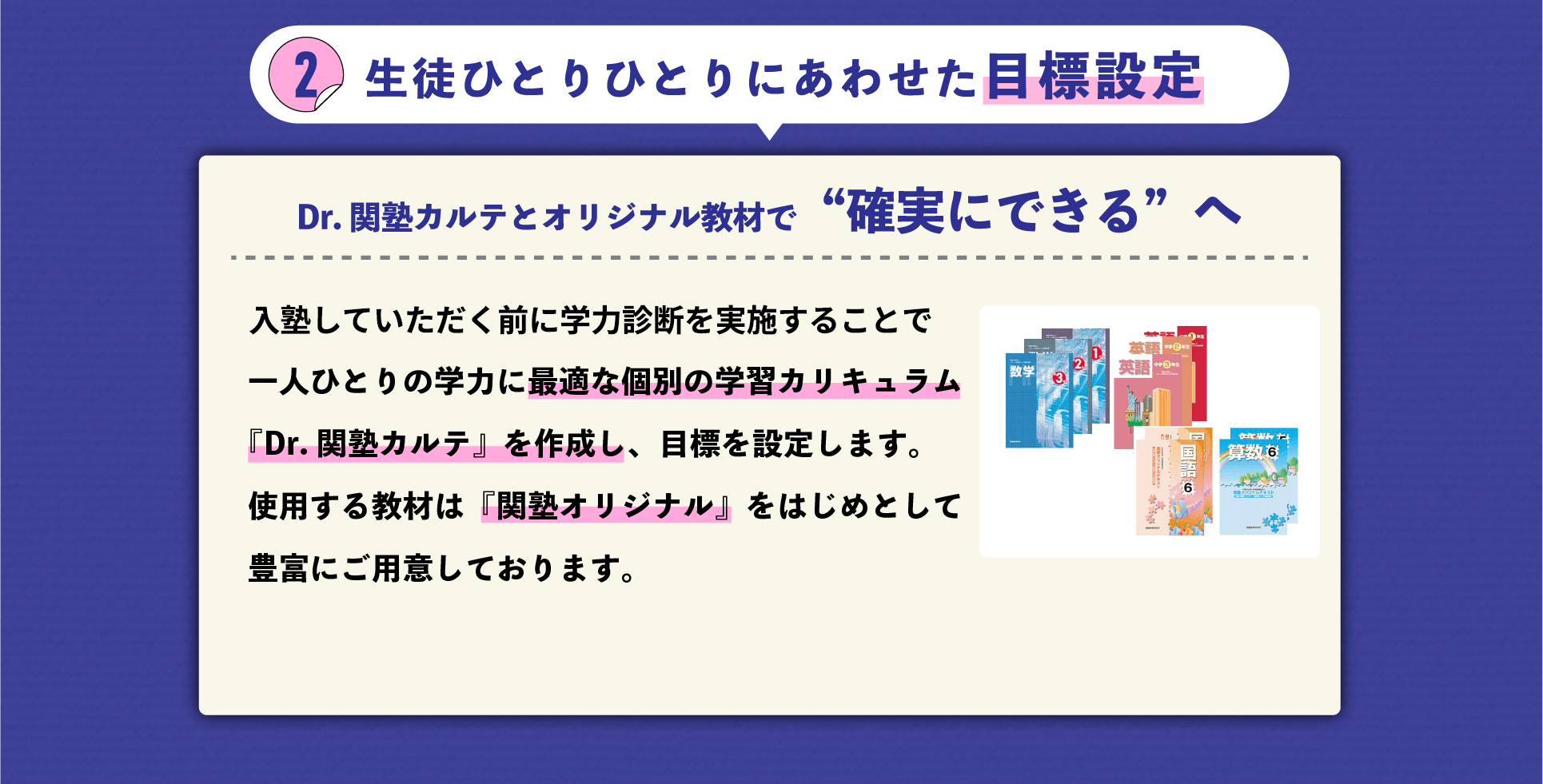 生徒ひとりひとりにあわせた目標設定